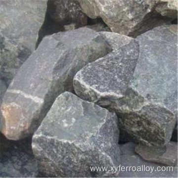 Ferro Sulphur/ Iron Pyrite